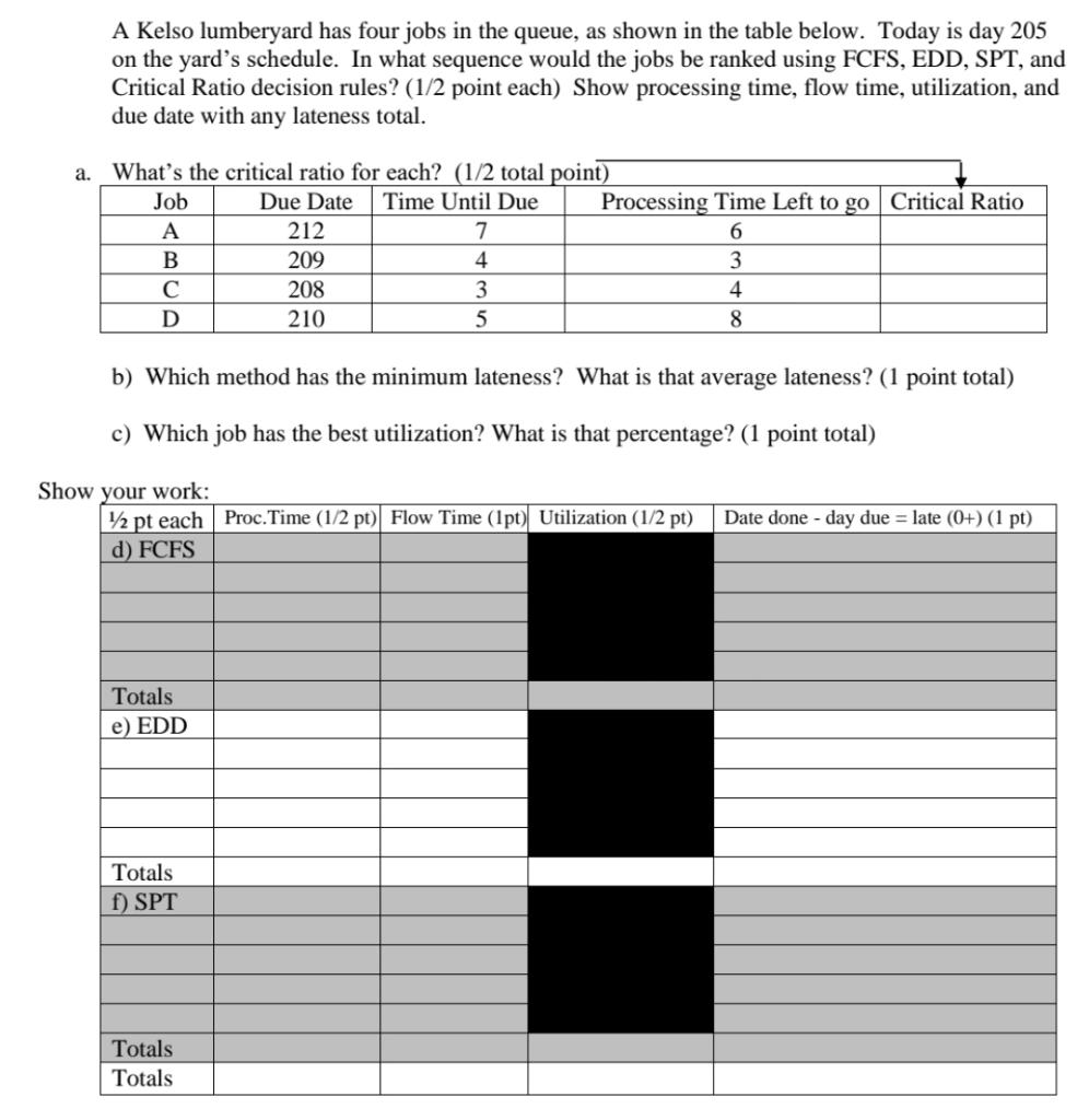 Please show work, can NOT use Excel, thank you!!