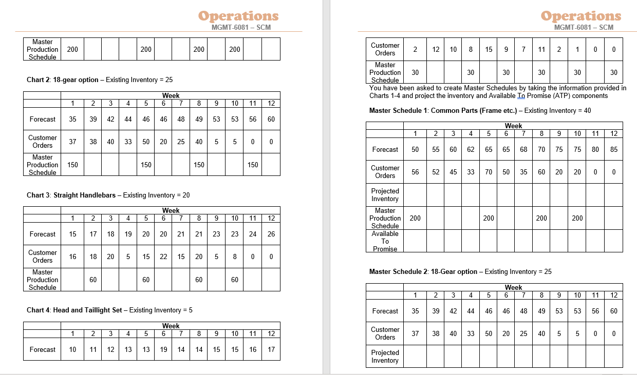 I Just need the bottom three question