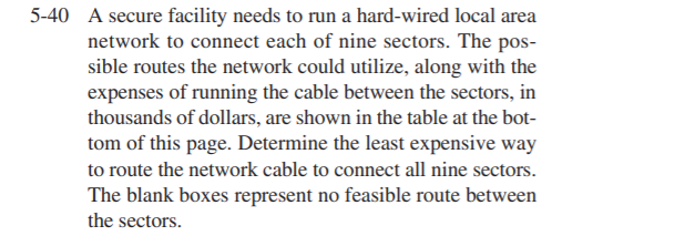 5-40 A secure facility needs to run a hard-wired