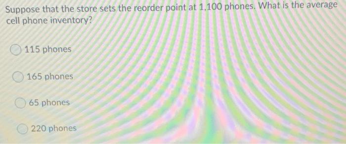 Weekly demand for cell phones at EMC electronics