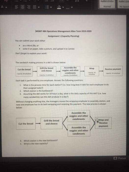 The sandwich making process in a deli is shown