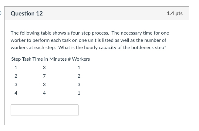 D Question 11 1.4 pts The following table shows a
