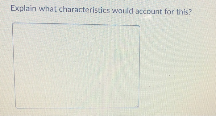 The cost of a franchise may include: a) royalty