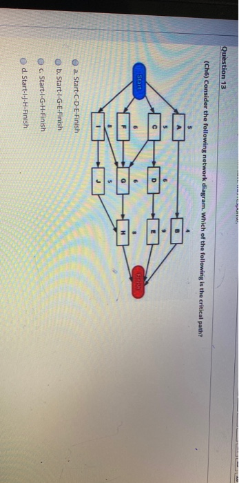 OARE Question 13 (Ch6) Consider the following