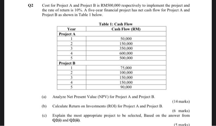Q2 1 Cost for Project A and Project B is