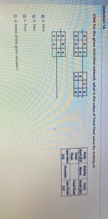 OARE Question 13 (Ch6) Consider the following
