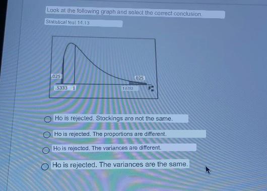 Look at the following graph and select the