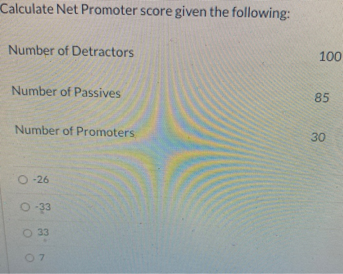 Calculate Net Promoter score given the following: