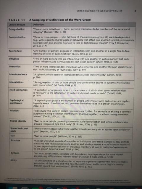 what is the most important group(s) to our