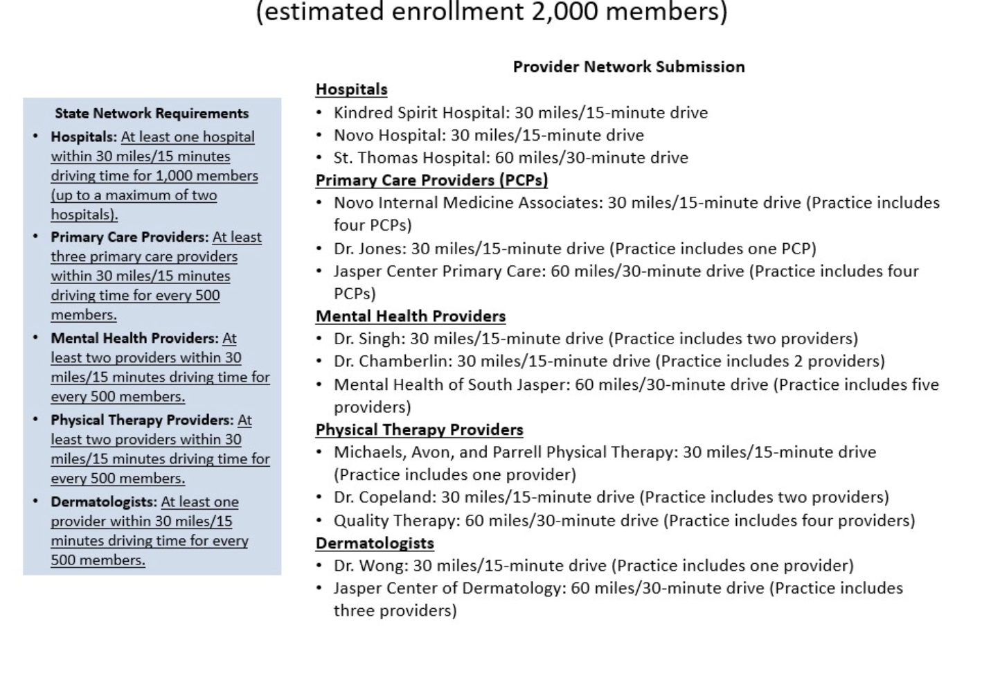 For Scenario #1, should the regulator approve or