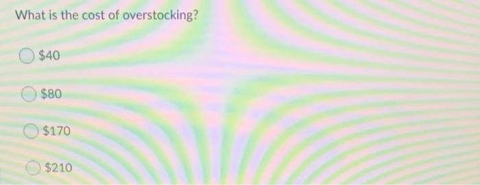 Tom has opened a sporting goods store near Blue