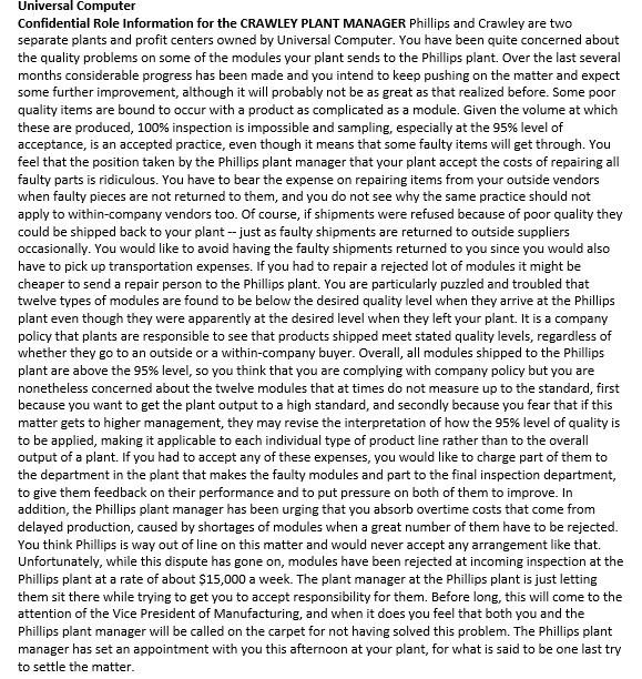 Draft a contract between Crawley and Philip plant