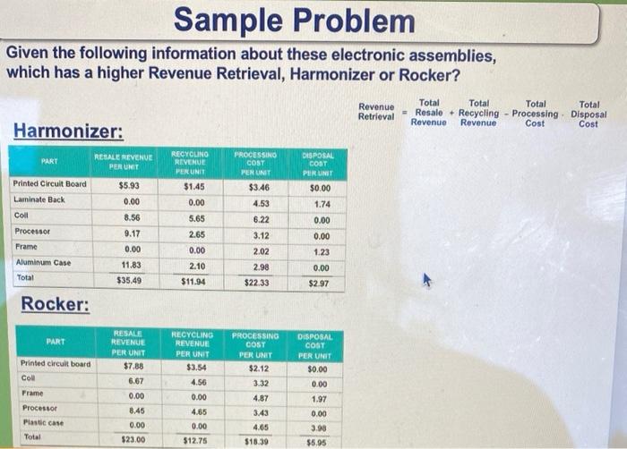 can you please show me step by step how to solve