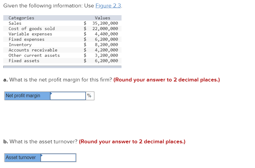 Given the following information: Use Figure 2.3.