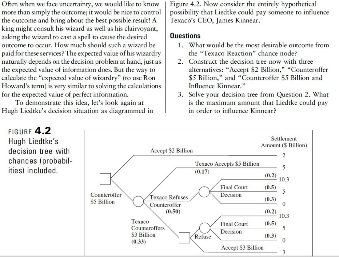 FIGURE 4.2 Hugh Liedtke's decision tree with