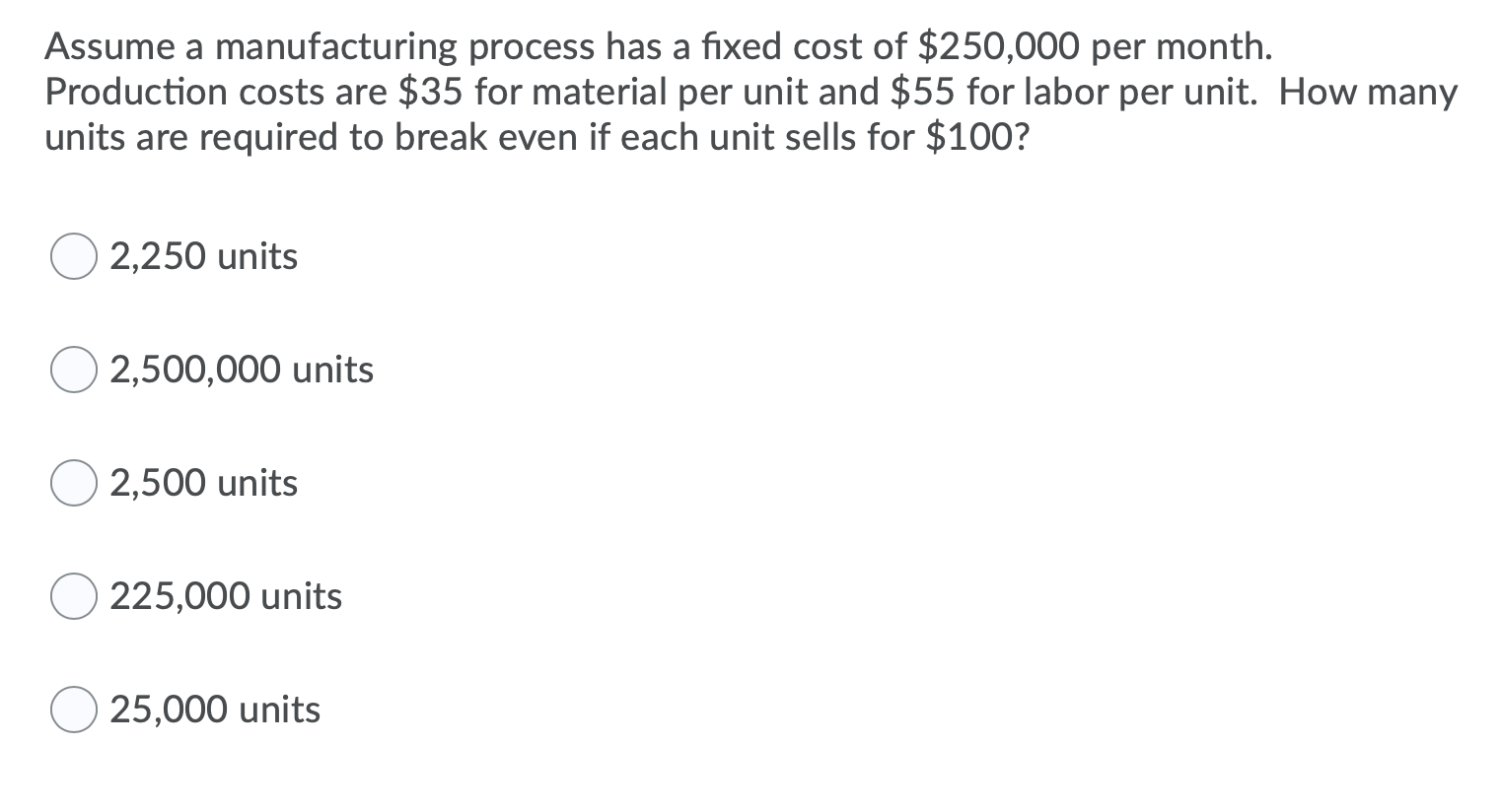 The break even point is the point at which: total