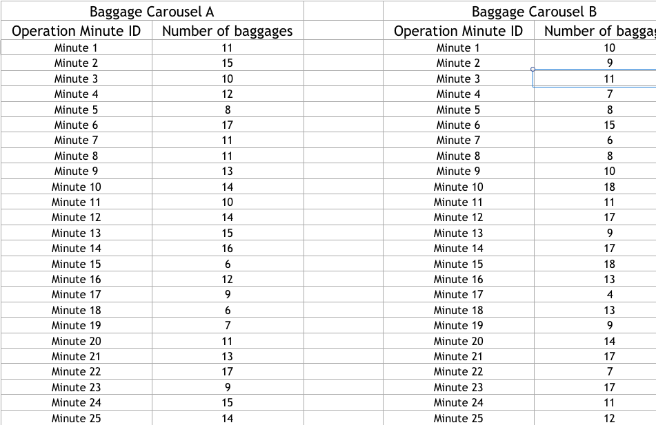 PLEASE HELP URGENT - it wont let me upload the