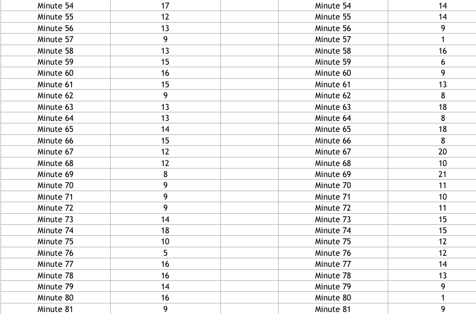 PLEASE HELP URGENT - it wont let me upload the
