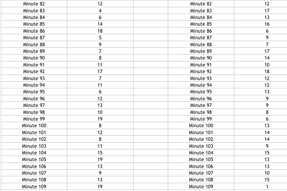 PLEASE HELP URGENT - it wont let me upload the