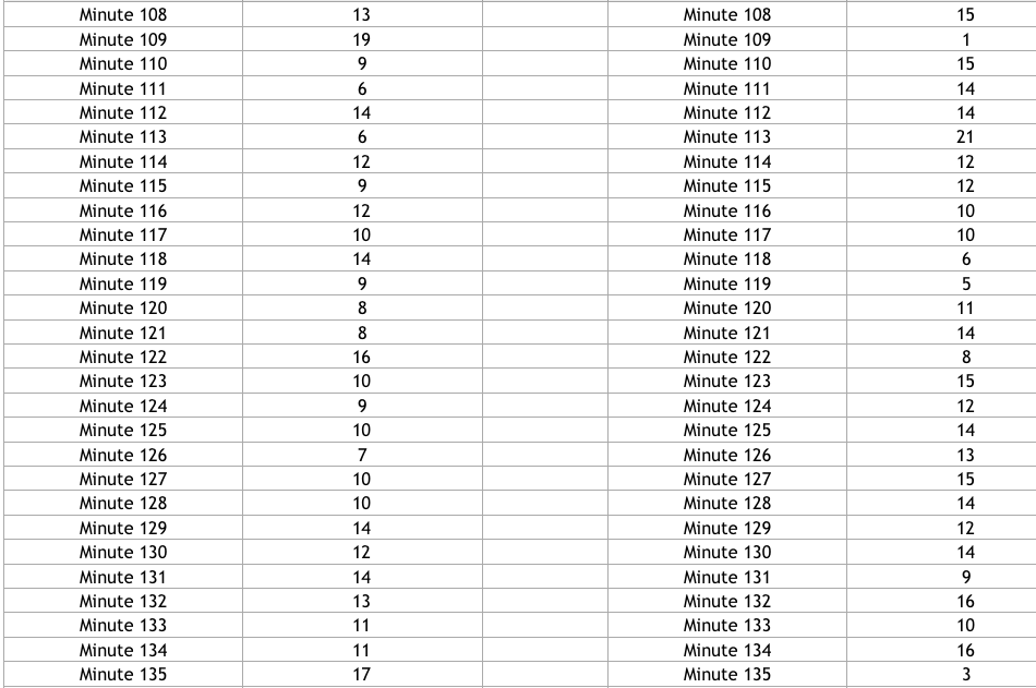 PLEASE HELP URGENT - it wont let me upload the