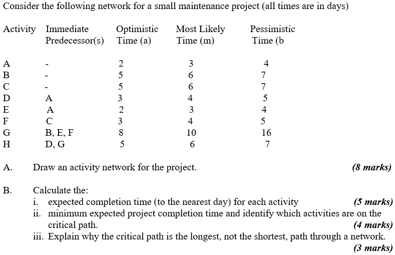 Consider the following network for a small