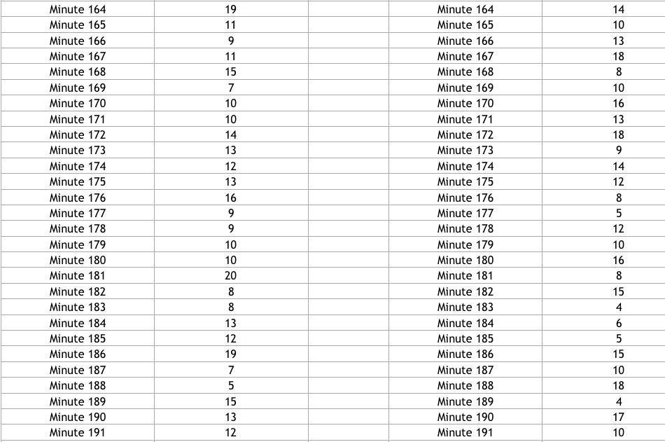 PLEASE HELP URGENT - it wont let me upload the