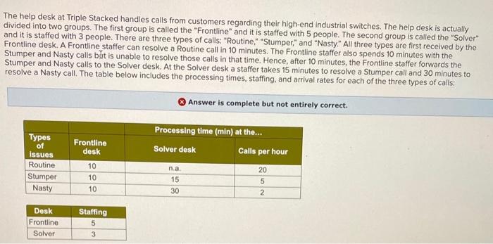 I only need help with the Maximum Flow Rates in