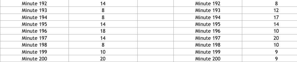 PLEASE HELP URGENT - it wont let me upload the