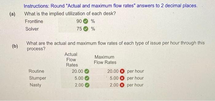 I only need help with the Maximum Flow Rates in