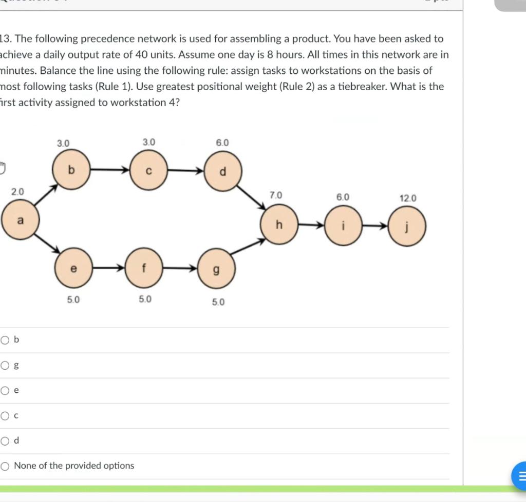 13. The following precedence network is used for