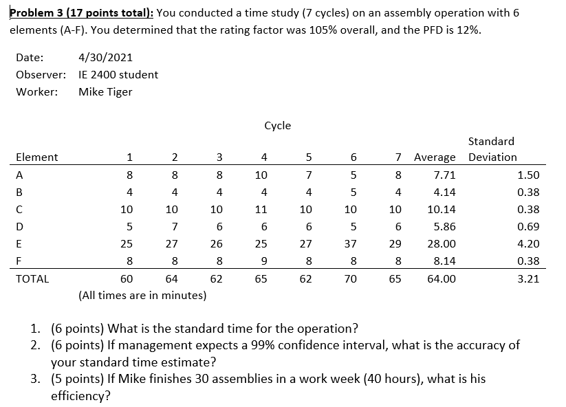 Problem 3 (17 points total): You conducted a time
