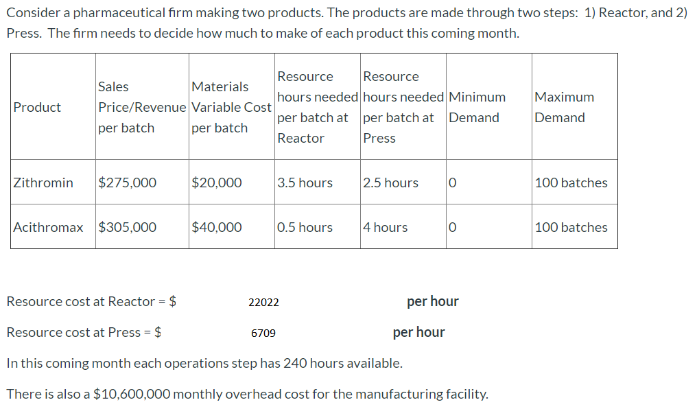 Please help I keep getting the wrong answer