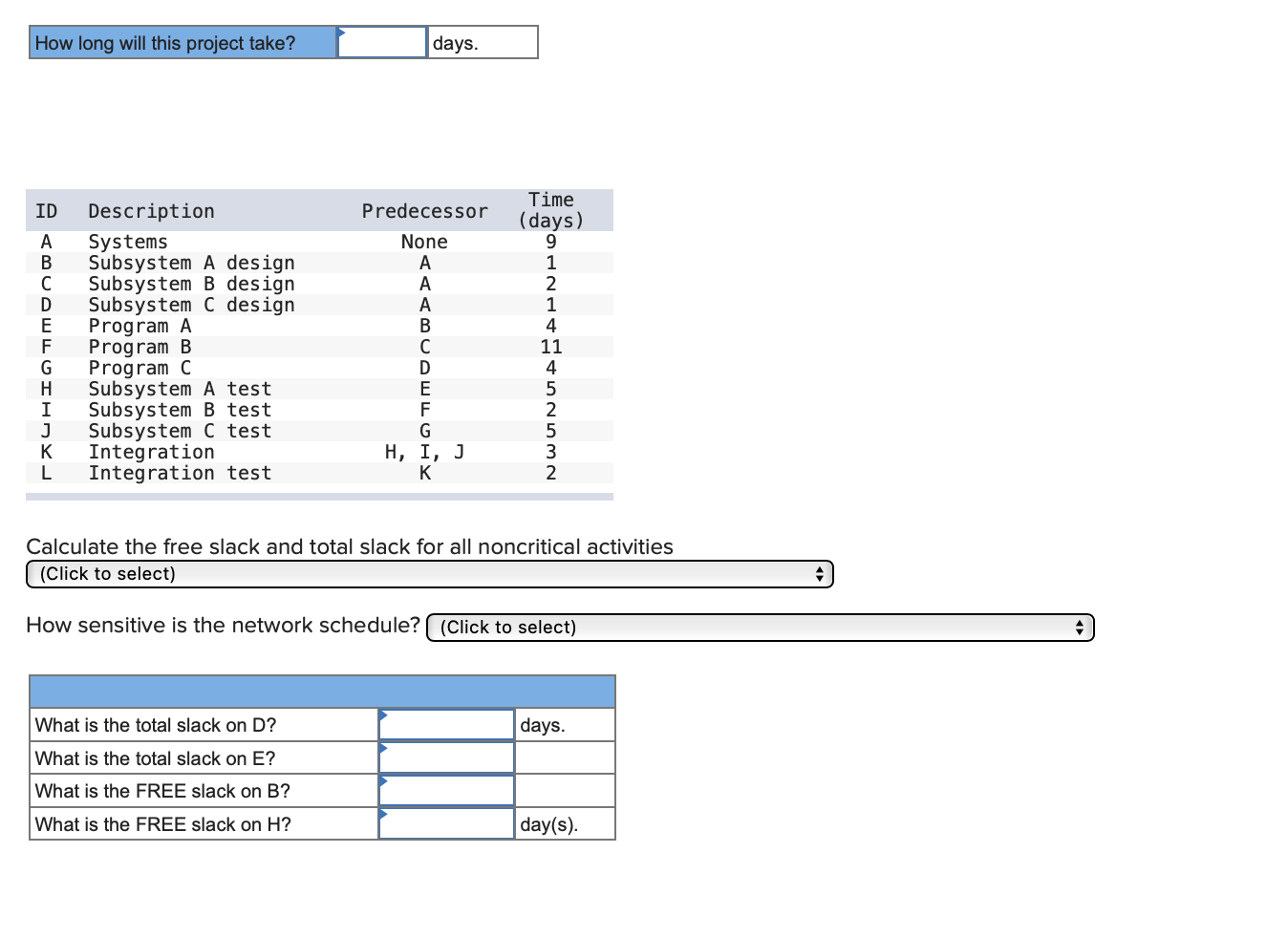 PLEASE WRITE OUT THE CHART SO I CAN STUDY FOR MY