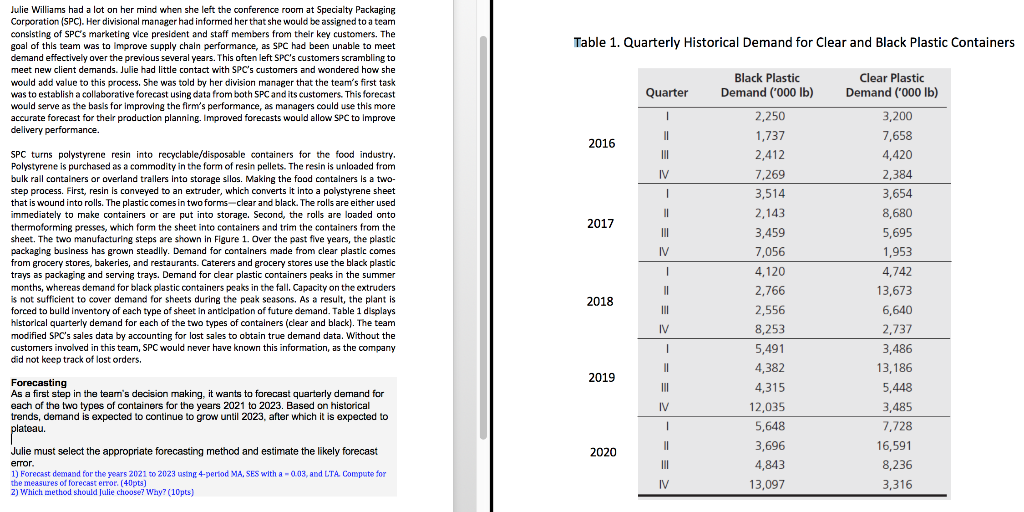 Show the excel Table 1. Quarterly Historical