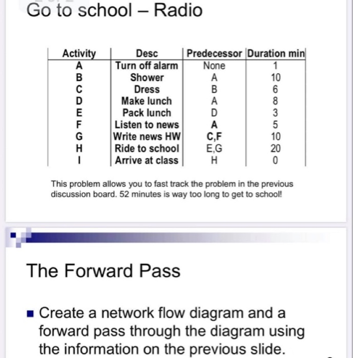 Go to school Radio Activity A 1 10 B D E F G H