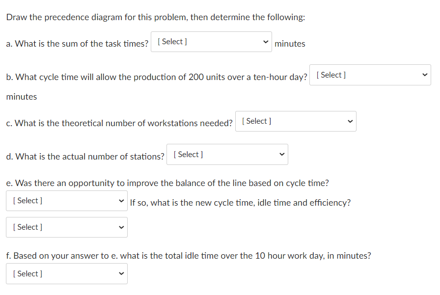 An electronics manufacturer makes remote control