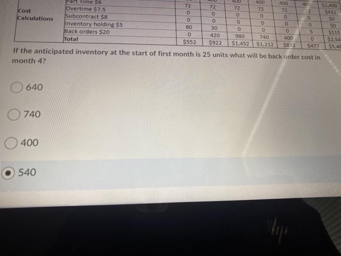 1.5 points) Sound Listen Bart Incorporated