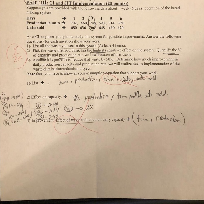 Corrections PART III: CI and JIT Implementation
