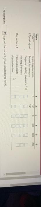 BY . 4 5 6 Week A2- ) 1 0 2 100 240 3 0 Gourmet