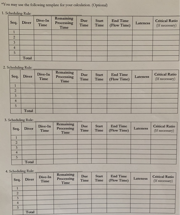 Type: C CA390 Operations Management 6. [Extra