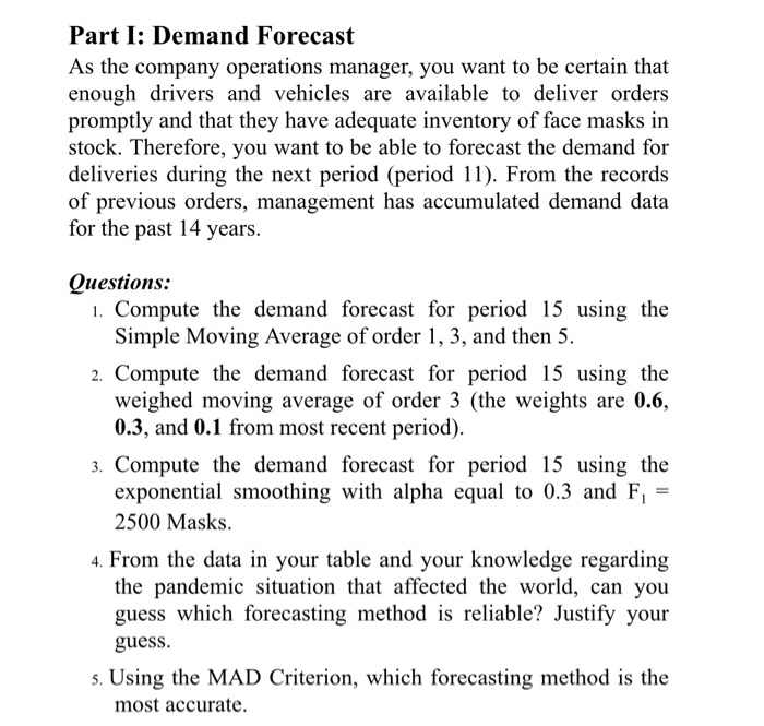 Case Study: Demand Forecast, Inventory Management