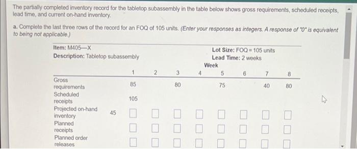 need help with the charts The partially completed