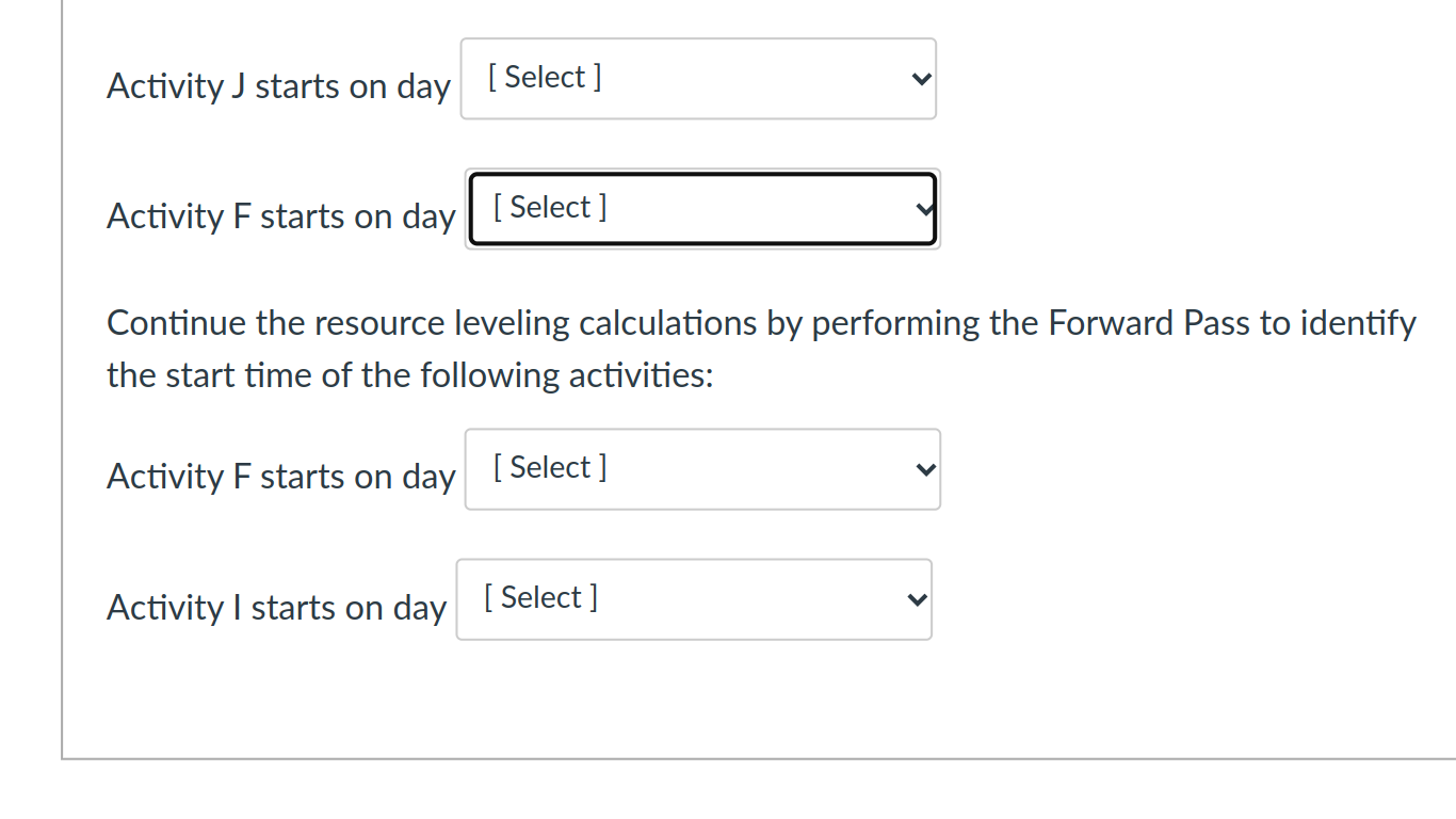 Perform Resource Leveling using the systematic
