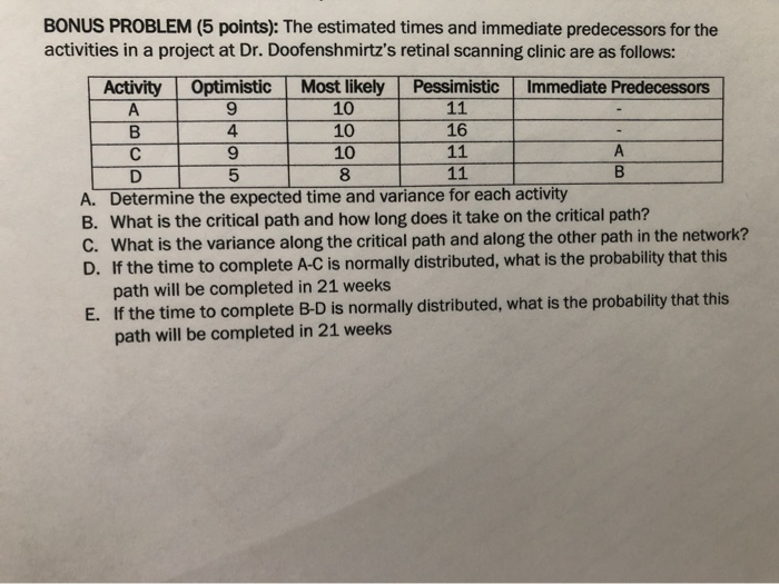 5. (10 points) A project has seven activities: A,