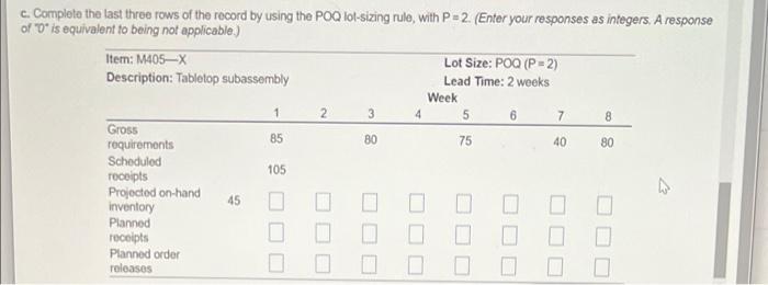 need help with the charts The partially completed