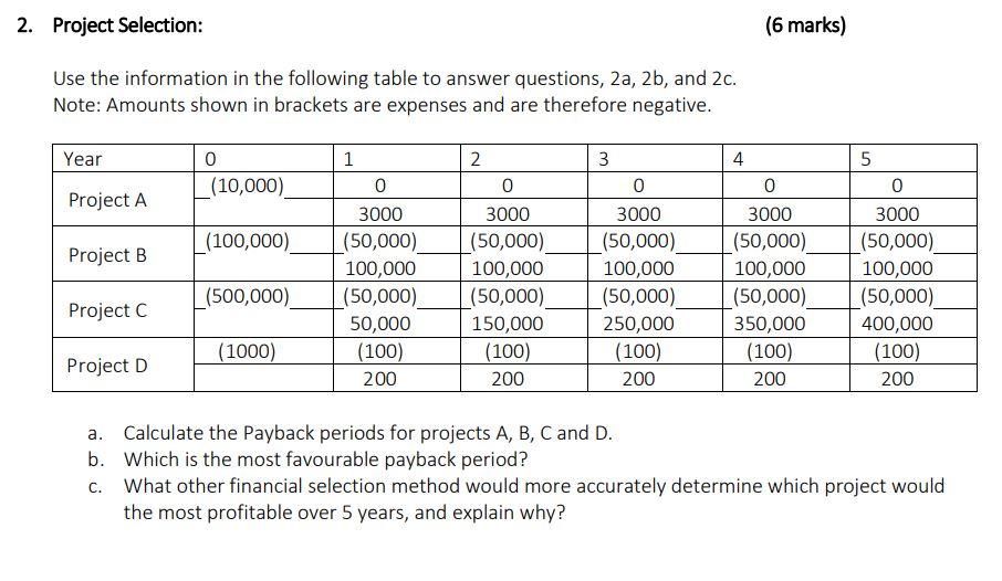 Project Management Prince2 2. Project Selection: