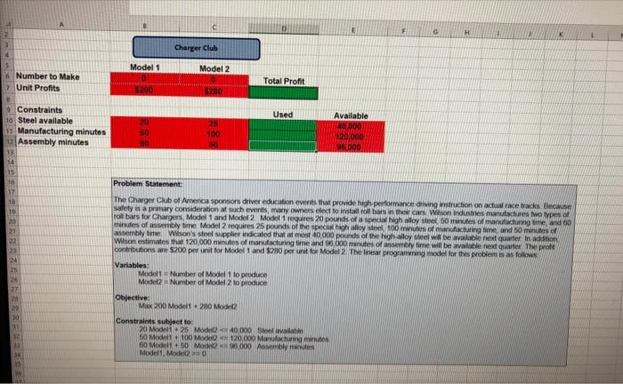 On the tab labeled "Original Problem", I have