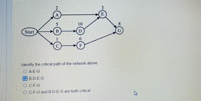 can u pls ans these questions. 3 E 10 Start B F