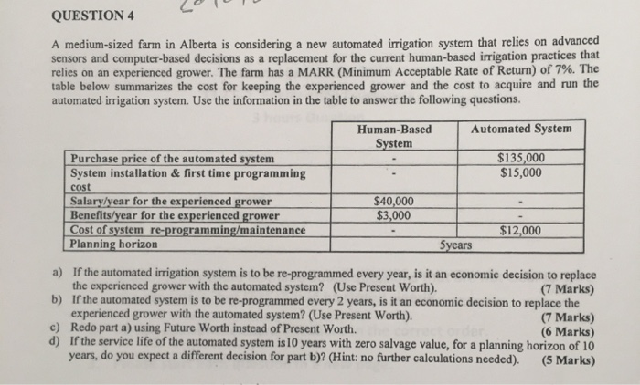 QUESTION 4 A medium-sized farm in Alberta is
