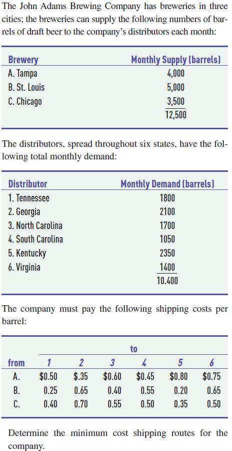 Couse :Production and operattions management